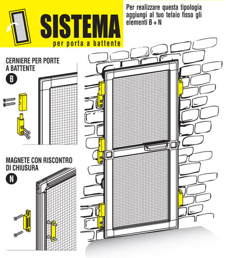 Sistema porte a battente