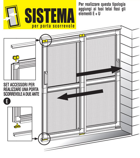 Sistema porte scorrevoli