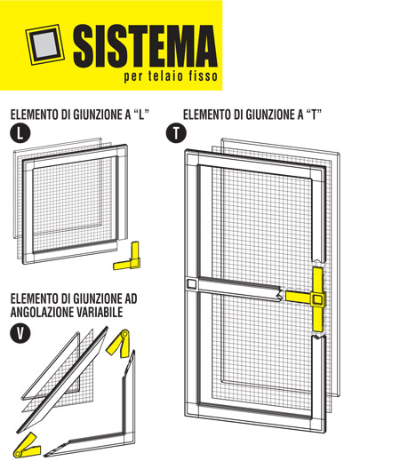 Sistema per telaio fisso